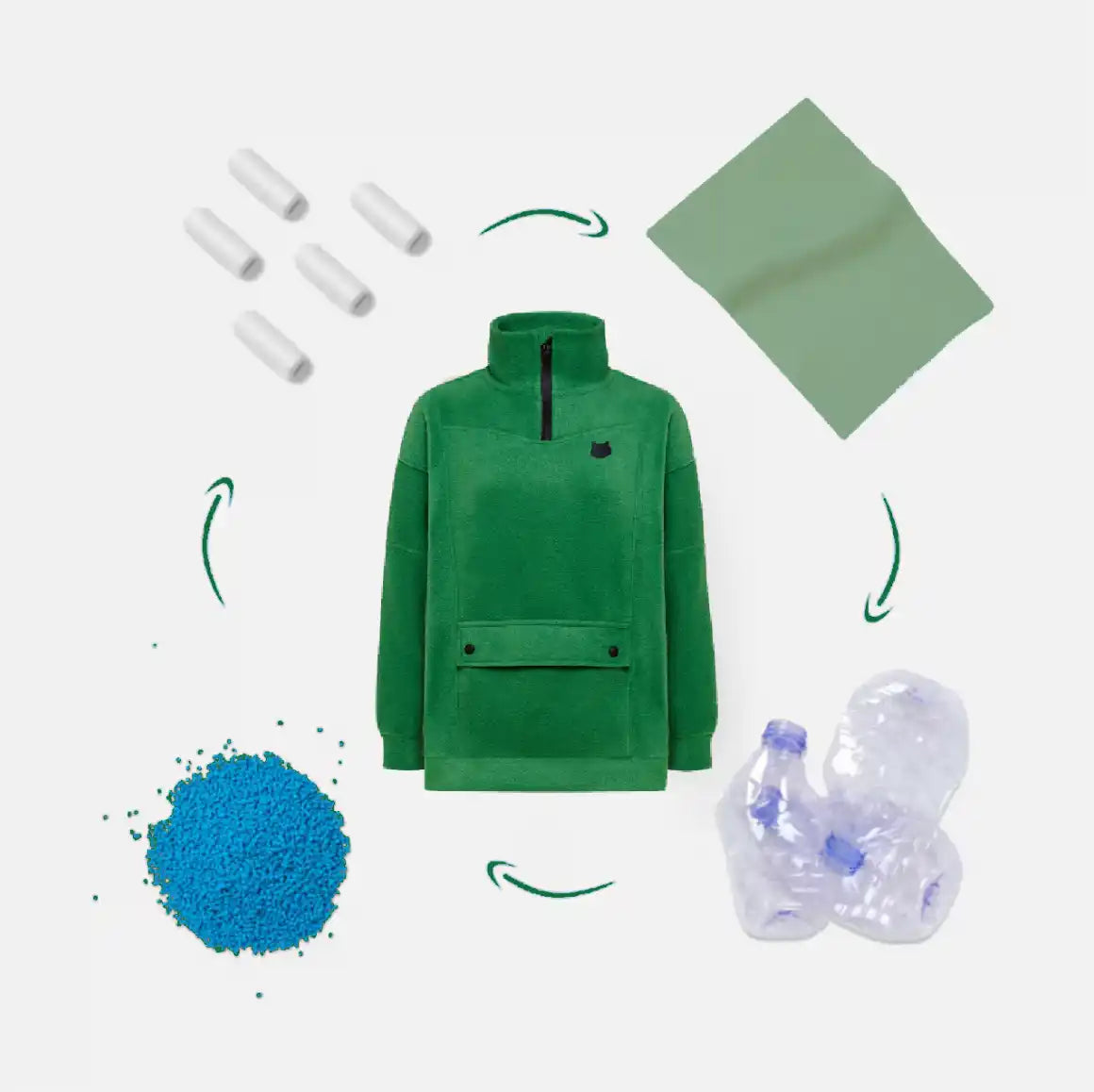 A green hooded sweatshirt with a half-zip closure and a front pocket.